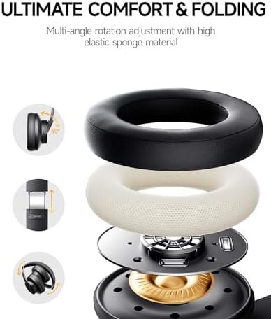 Picun B8 Bluetooth Headphones, 120H Playtime Headphone Wireless Bluetooth with 3 EQ Modes, Low Latency, Hands-Free Calls, Over Ear Headphones for Travel Home Office Cellphone PC Black - Image 5